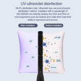 Portable UV Light Disinfection Wand by Wolph