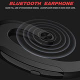 STiG Wireless Sports Bluetooth Bone-conductive Earphone Buds