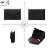 Elke Leather Travel Purse Card Holder by Wolph